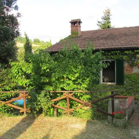 Giomici Bio Valfabbrica