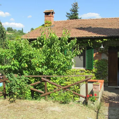 Giomici Bio