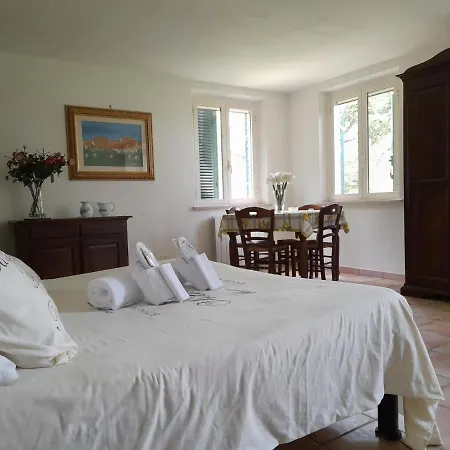 Appartement Giomici Bio